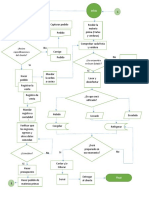 Ev3 Emprendedores. Diagramañ. Corregido