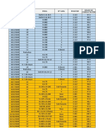 Liberaciones de Relleno Eje 10, 11, 14 y 18