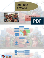 Exposición Aymara