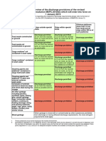 Annex%20V%20discharge%20requirements%20for%20website%203.pdf