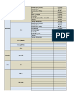 Manutenção de equipamentos agrícolas