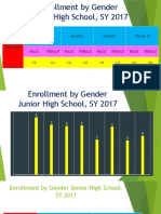 School Report Card