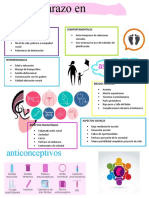 Infografia Embarazo Adolecente