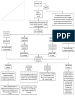 Manual de Oslo: definiciones básicas de innovación