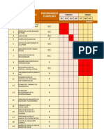 Cronograma de Actividades