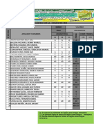 Registro de Notas de Matematica - 2do Sec - I & Ii Bim - GM - 2020