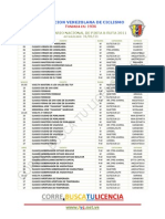 #Ciclismo #FVC #Calendario #Nacional de #Pista &amp #Ruta 20110131 #Venezuel