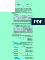 Levelling Gerneral Priciples PDF