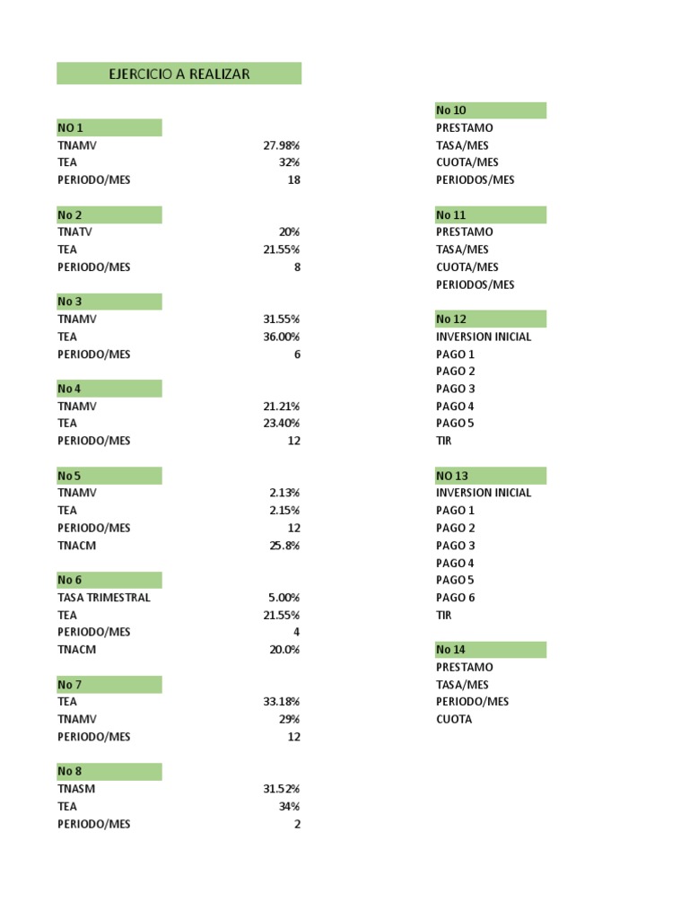 EJERCICIOS DE TASAS Matematicas Financieras | PDF | Interés | Dinero