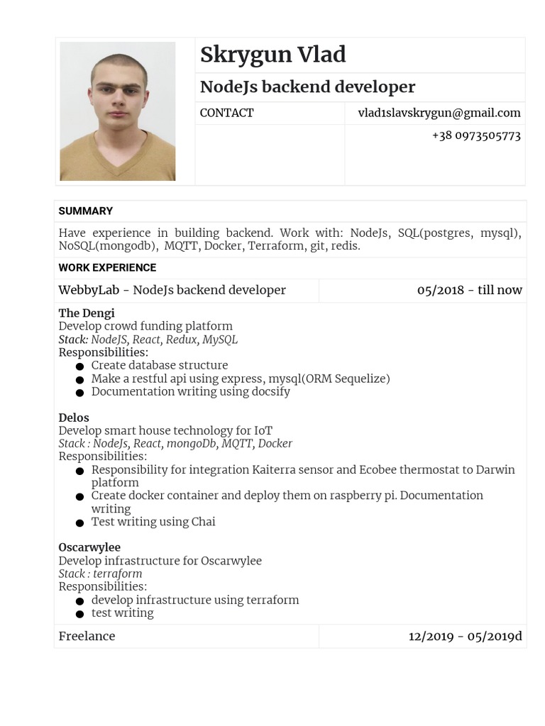 NodeJs Backend Developer Profile | PDF