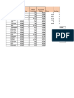 Index Match Vlookup Offset