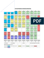 Plan de Estudios