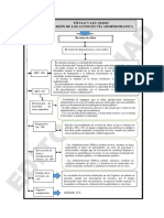 Título V_Revisión vía administrativa.pdf