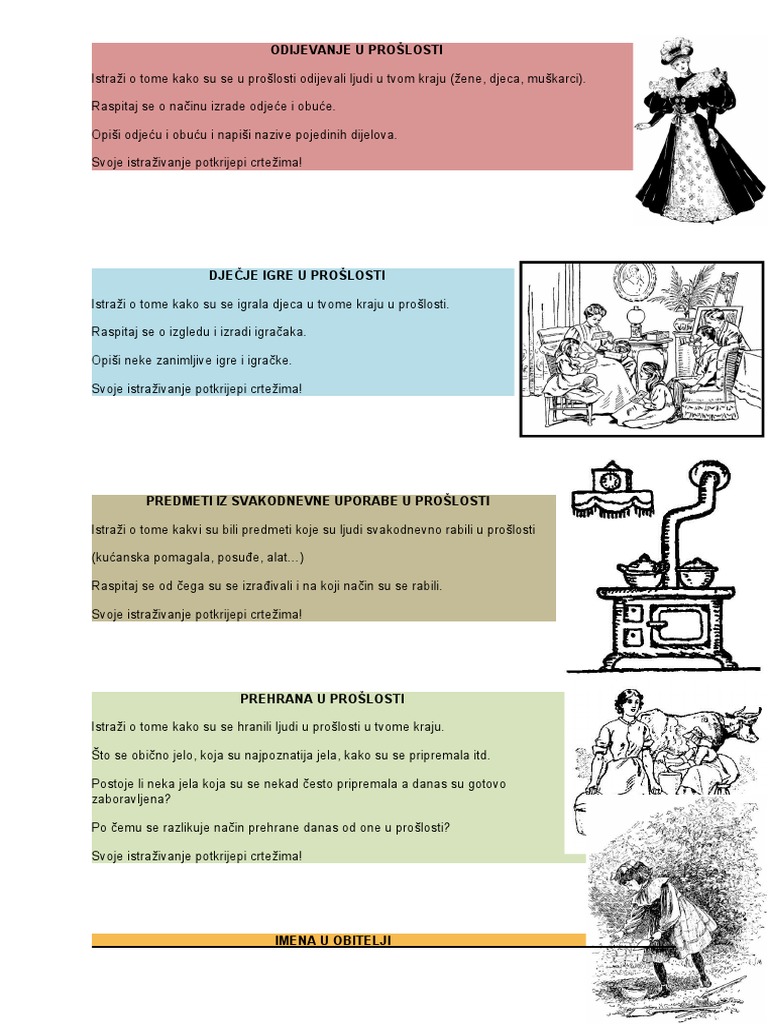 Projekt Proslost 3 R Sanny PDF