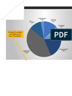 Portafolio de Inversionista @dominaeldinero