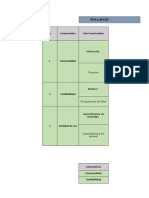 Determinacion de Calidad de Software