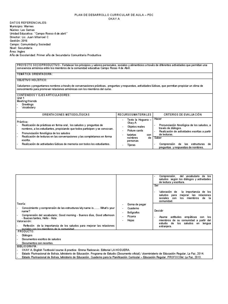 Ok PDC - Plan de Desarrollo Curricular de Aula OKAY A | PDF ...