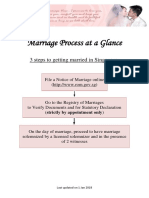 Marriage Process at A Glance (English)