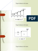 Convertibilidad de Tasas