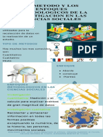 Infografía Legislacion