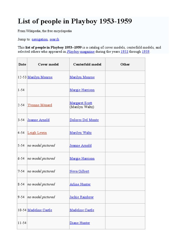 List of People in Playboy 1953 PDF