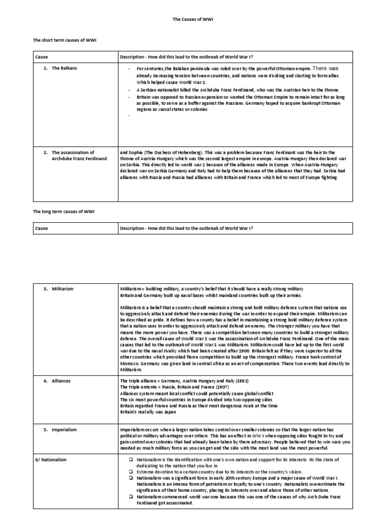 Copy of The Causes of Wwi | PDF | World War I | Austria Hungary