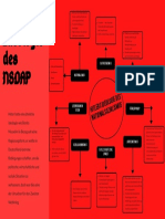 Hitlers Ideologie Zur NSDAP PDF