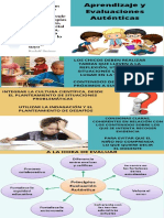 Infografía UDI II