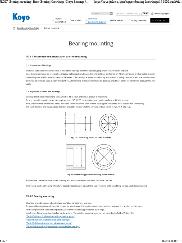Koyo Mounting Forces Bearing Mechanical Industrial Processes