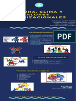 ¿Cultura, Clima y Valores Organizacionales