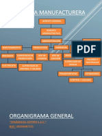 Organigrama Generall - Cerámicas Júpiter S.A.C PDF