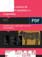 Cortes de carne vacuna: Colombia vs Argentina