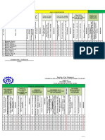 6 Progress and Achievement Chart