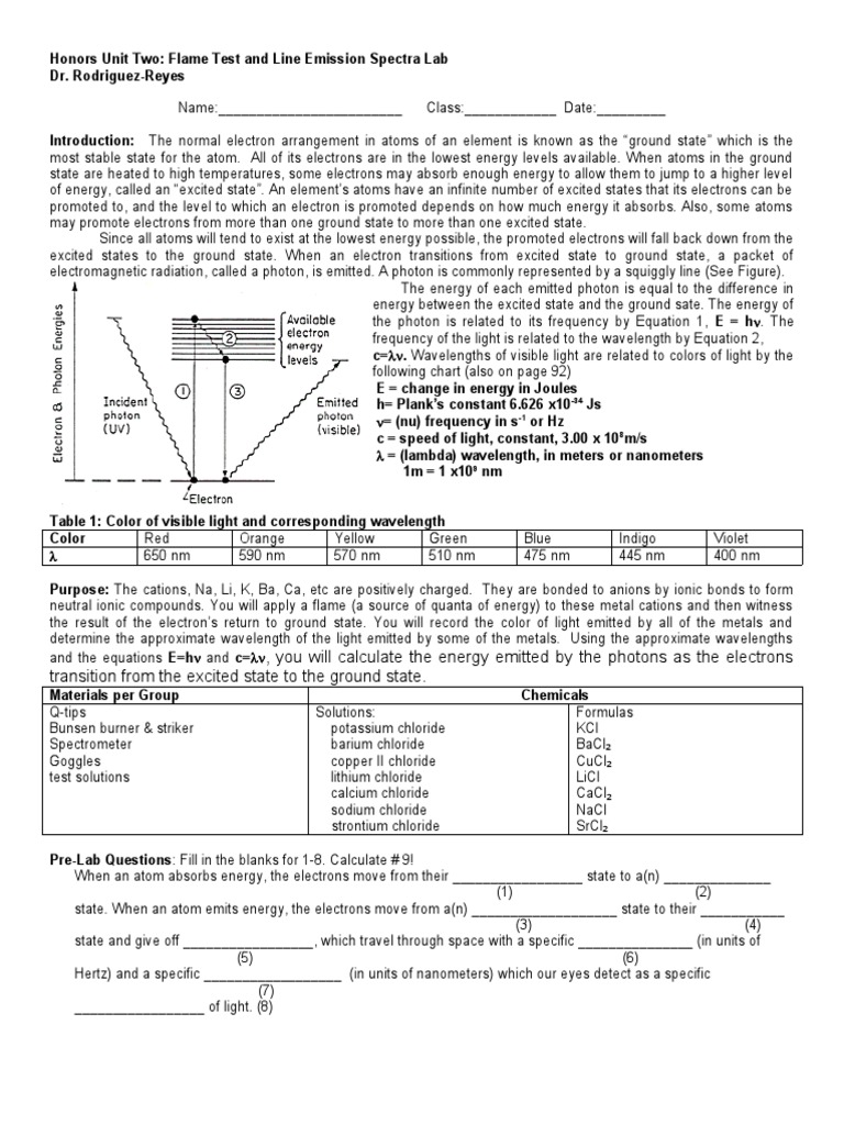 Analyzing Emission Spectra Identifying Metals Through Flame Tests and