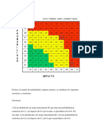 PDF Caso Práctico FORO.