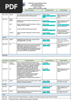 Teodoro M. Kalaw Memorial School Balintawak, Lipa City Weekly Home Learning Plan Grade: 5 - ST LUKE Quarter: 1 Week: 5 (November 2-6, 2020)