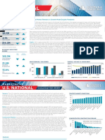 US Industrial MarketBeat Q2 2020 PDF