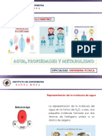 Clase - 3 - Agua Propiedades y Metabolismo. PPT - Compressed PDF