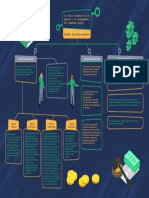 Infrografía - EFP Finanzas Públicas