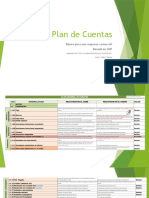 Plan de Cuentas Básico