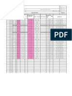 Pad Footing Size