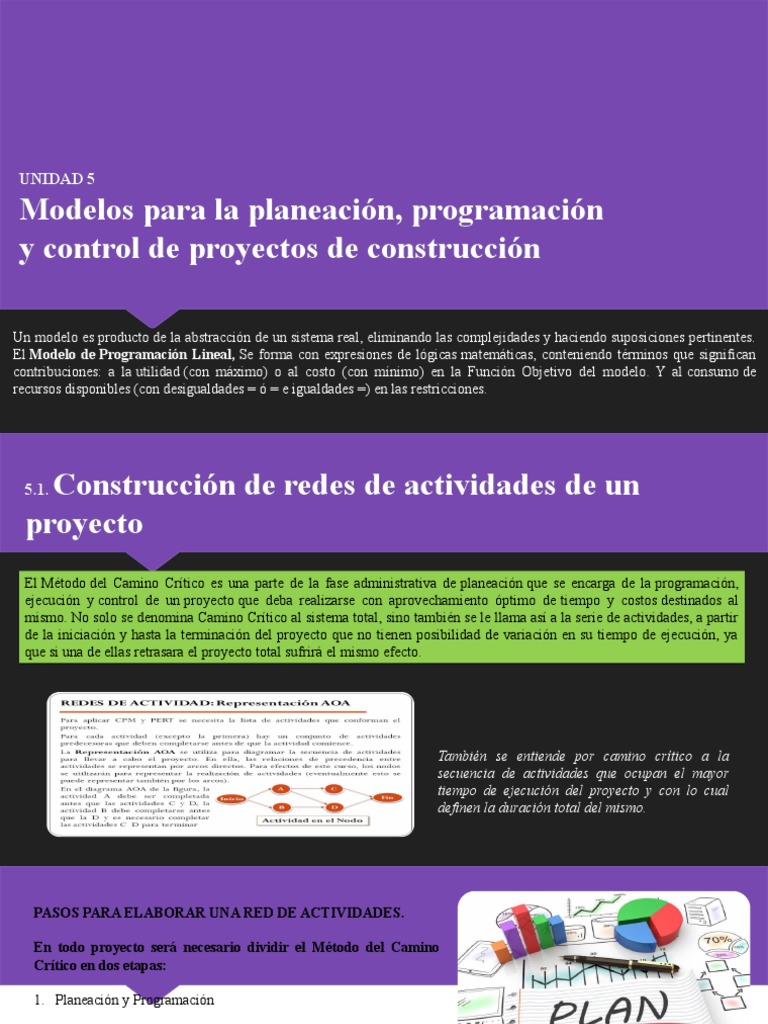 UNIDAD 5 Modelos para La Planeación, Programación y Control de Proyectos de  Construcción | PDF