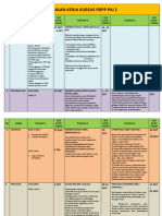 Tugasan Kerja Kursus PDPP Pai 2