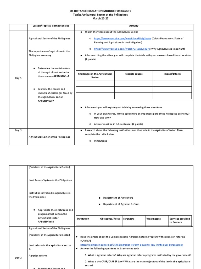DEM G9 Social Studies MARCH 2327 Download Free PDF Agriculture