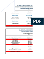 Indicadores de Rentabilidad Olimpica S.A