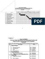 Jadwal Konstipasi