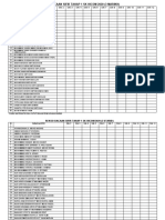 Rekod Bacaan Sifir Tahap 1 2020