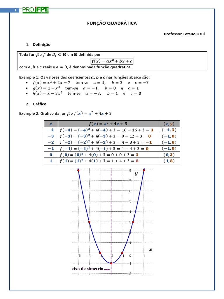 RESUMO FUNÇÃO QUADRÁTICA (Parte 1) | PDF | Equações | Sistema de ...