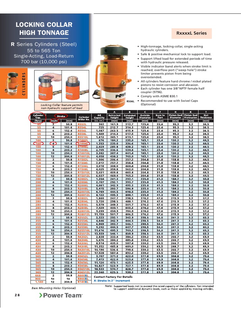 Power Team - R1004L | PDF