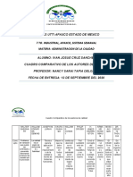 Cuadro Comparativo de Los Autores de La Calidad